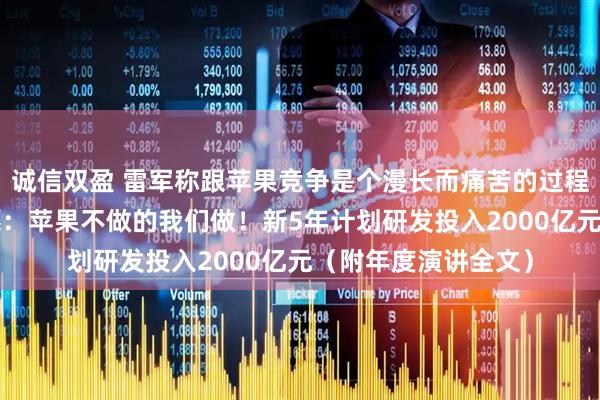 诚信双盈 雷军称跟苹果竞争是个漫长而痛苦的过程！喊话“果粉”许愿：苹果不做的我们做！新5年计划研发投入2000亿元（附年度演讲全文）
